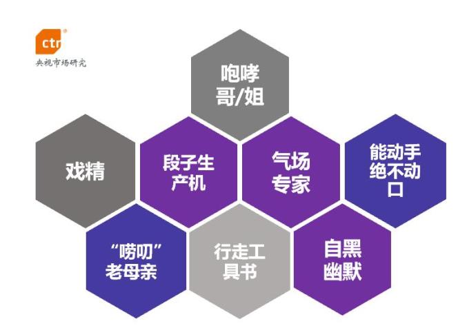 短视频和一个行业的转型-广州圆了信息科技有限公司