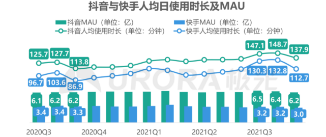 抖音电商崛起,阿里养虎为患?-广州圆了信息科技有限公司