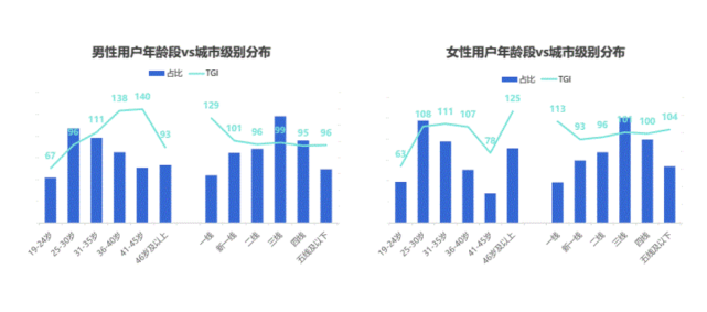 抖音电商崛起,阿里养虎为患?-广州圆了信息科技有限公司