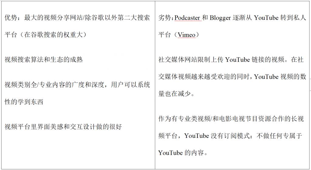 TikTok产品分析&竞品分析-广州圆了信息科技有限公司