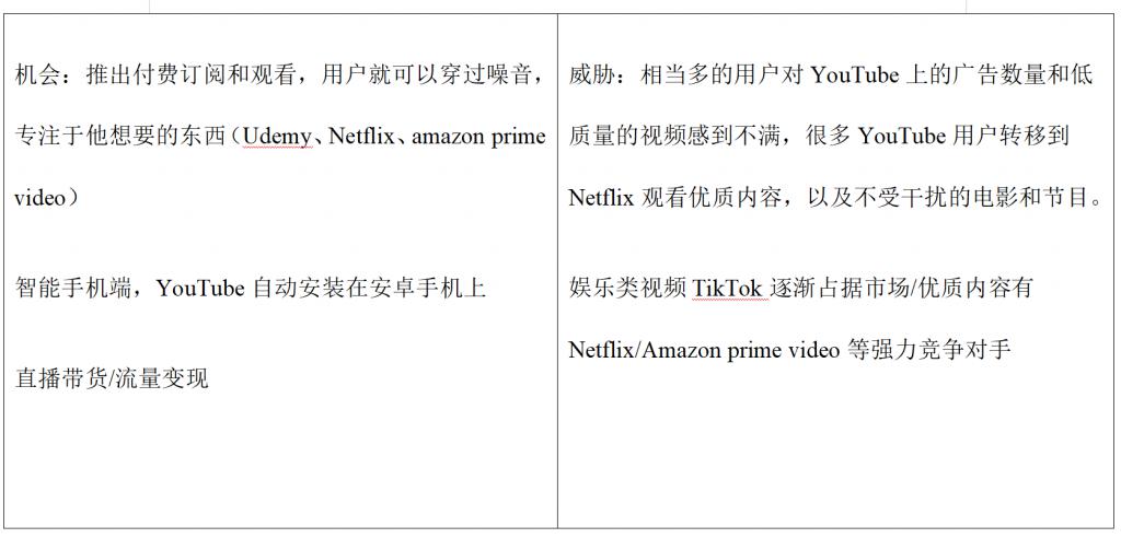 TikTok产品分析&竞品分析-广州圆了信息科技有限公司