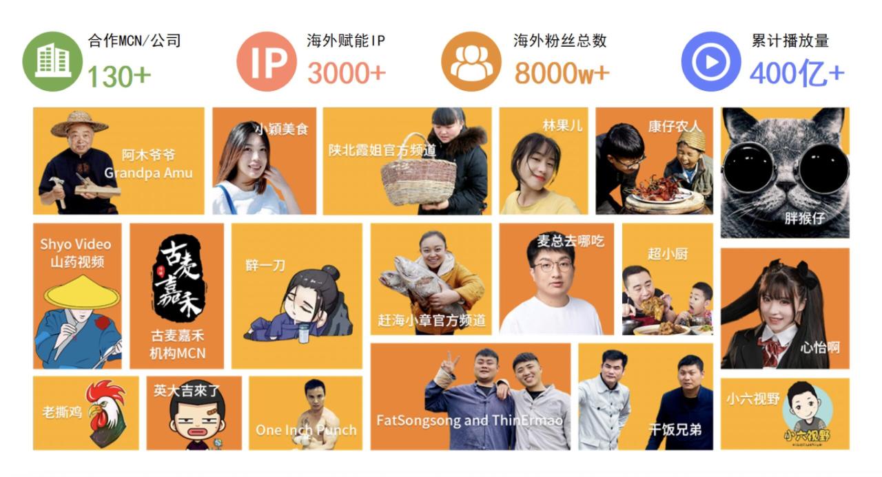 圆了MCN与小五科技合作海外市场-广州圆了信息科技有限公司