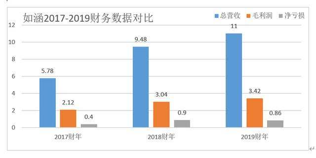 中国MCN路在何方?-广州圆了信息科技有限公司