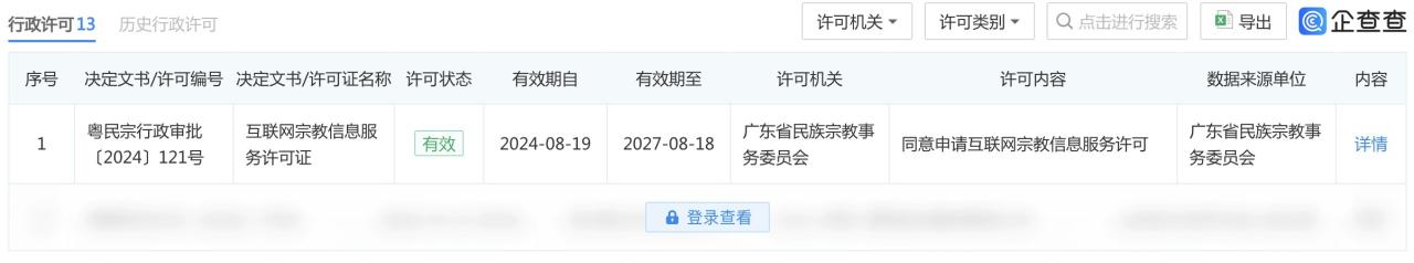 圆了获批宗教许可证-广州圆了信息科技有限公司