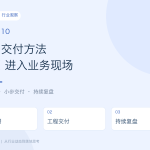 10月 FDE 观察：让 AI 在真实业务现场完成交付